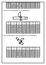 Предварительный просмотр 22 страницы Jegs IGBT Series Owner'S Manual