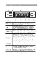 Предварительный просмотр 13 страницы Jeken JLVBI14IX-11 User Manual