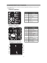 Предварительный просмотр 22 страницы Jeken JLVBI14IX-11 User Manual