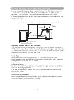 Предварительный просмотр 36 страницы Jeken JLVBI14IX-11 User Manual