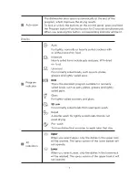 Предварительный просмотр 65 страницы Jeken JLVBI14IX-11 User Manual