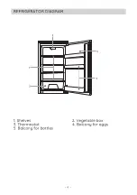 Предварительный просмотр 45 страницы Jeken JRFS197P1W-11 WHITE Instruction Manual