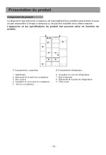 Предварительный просмотр 15 страницы Jeken JRFS556USW-11 Manual