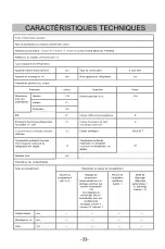 Preview for 33 page of Jeken JRFS556USW-11 Manual