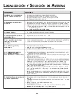 Preview for 86 page of Jenn-Air DUAL-FUEL DOUBLE OVEN RANGE Use & Care Manual