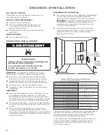 Предварительный просмотр 20 страницы Jenn-Air JBRFR24IGX Use And Care Manual And Installation Instructions