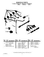 Preview for 5 page of Jenn-Air JDR8895BAW13 Parts List