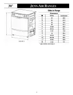 Preview for 3 page of Jenn-Air JDS9860AAW Installation Manual