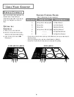 Предварительный просмотр 4 страницы Jenn-Air JED8130ADB User Manual