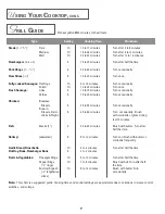 Предварительный просмотр 8 страницы Jenn-Air JED8130ADB User Manual