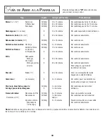 Предварительный просмотр 34 страницы Jenn-Air JED8130ADB User Manual