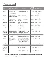 Preview for 15 page of Jenn-Air JES9750 User Manual