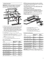 Предварительный просмотр 5 страницы Jenn-Air JIC4715GS Installation Instructions Manual