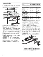 Предварительный просмотр 14 страницы Jenn-Air JIC4715GS Installation Instructions Manual