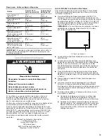 Предварительный просмотр 15 страницы Jenn-Air JIC4715GS Installation Instructions Manual