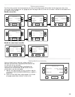 Preview for 33 page of Jenn-Air JJW2327 Use & Care Manual