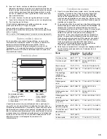 Preview for 39 page of Jenn-Air JJW2327 Use & Care Manual