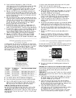 Preview for 47 page of Jenn-Air JJW2327 Use & Care Manual