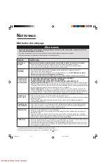 Preview for 60 page of Jenn-Air JJW8630DDQ Use & Care Manual