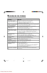 Preview for 62 page of Jenn-Air JJW8630DDQ Use & Care Manual