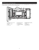 Preview for 5 page of Jenn-Air JMC3415ES User Manual