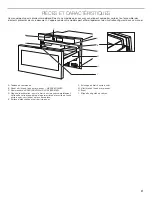 Preview for 21 page of Jenn-Air JMDFS24GS Use And Care Manual