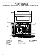 Preview for 4 page of Jenn-Air JMW2327 Use & Care Manual