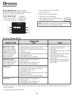 Preview for 18 page of Jenn-Air JMW8530DA Series Use & Care Manual