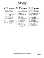 Предварительный просмотр 2 страницы Jenn-Air JS42NXFXDW00 Parts List