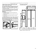 Предварительный просмотр 13 страницы Jenn-Air JS42PPDUDB00 Installation Manual