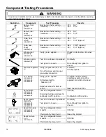 Предварительный просмотр 14 страницы Jenn-Air PRO-STYLE JGD8348CDP Service Manual