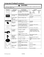 Предварительный просмотр 15 страницы Jenn-Air PRO-STYLE JGD8348CDP Service Manual