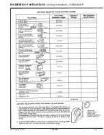 Предварительный просмотр 27 страницы Jenn-Air PRO-STYLE JGD8348CDP Service Manual