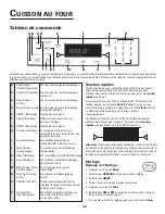 Preview for 47 page of Jenn-Air PRO-STYLE Use & Care Manual