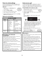 Preview for 52 page of Jenn-Air PRO-STYLE Use & Care Manual