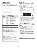 Preview for 84 page of Jenn-Air PRO-STYLE Use & Care Manual