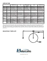 Preview for 2 page of Jensen Marine MWR150 Installation And Operation Instructions