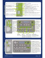 Предварительный просмотр 2 страницы Jensen AWM970 Quick Reference Manual