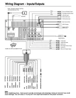 Preview for 2 page of Jensen CAR723W Quick Start Manual