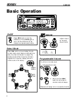 Предварительный просмотр 2 страницы Jensen CD615X Operation Data