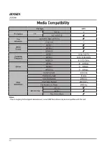 Preview for 12 page of Jensen JC7DM Installation & Owner'S Manual