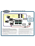 Предварительный просмотр 1 страницы Jensen JPA460 - Amplifier Quick Start Manual