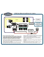 Предварительный просмотр 2 страницы Jensen JPA460 - Amplifier Quick Start Manual