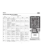 Предварительный просмотр 9 страницы Jensen Mobile Multimedia AM/FM/DVD Receiver VM9410 Owner'S Manual