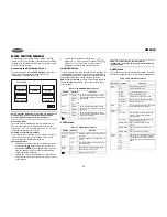 Preview for 20 page of Jensen Mobile Multimedia AM/FM/DVD Receiver VM9410 Owner'S Manual