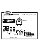 Предварительный просмотр 2 страницы Jensen MPX6411 - Radio / CD Quick Start Manual