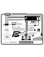 Предварительный просмотр 3 страницы Jensen MPX6411 - Radio / CD Quick Start Manual