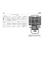 Предварительный просмотр 11 страницы Jensen UV9 Instruction Manual