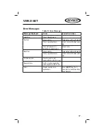 Предварительный просмотр 87 страницы Jensen VM9215BT Operating Instructions Manual