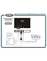 Preview for 2 page of Jensen VM9311TS - DVD Player With LCD Monitor Quick Start Manual